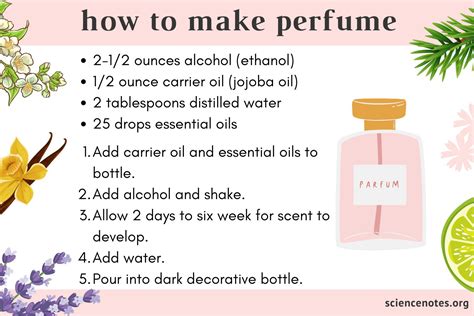 how to make a perfume.